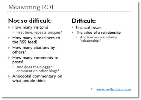 measuringroi