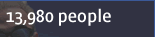 13,980 people