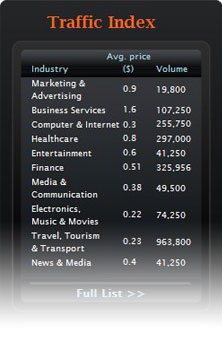 Traffic Index