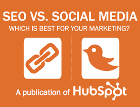 SEO VS Social Media, Which is Best for Your Marketing? Free eBook!