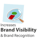 Increases Brand Visibility & Brand Recognition
