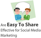 Are Easy to Share Effective for Social Media Marketing