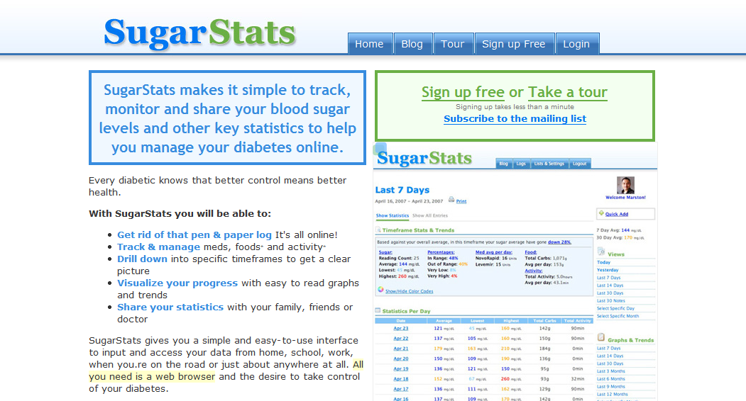 http://www.sugarstats.com/