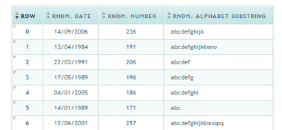 frequency decoder
