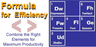 Formula for Efficiency