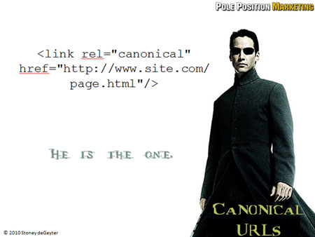 Solution: Canonical URLs.