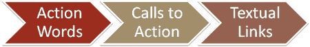 Action Words, Calls to Action, Textual Links