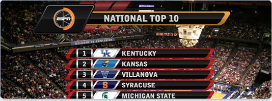 Top 10 Men’s Basketball Sports Graphics