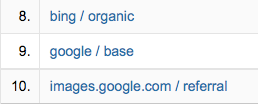 product search tracking