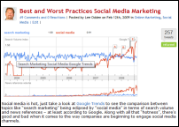 social media best worst practices social media best worst practices