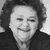 Zelda Rubinstein