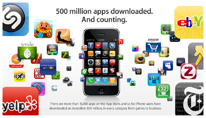 15,000 Apps
