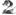 Contains no unread forum posts