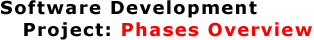 Software Development Project: Phases Overview