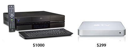 Media Center vs Apple TV