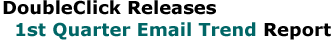 DoubleClick Releases 1st Quarter Email Trend Report