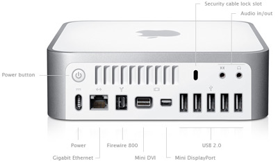 Mac Mini 2.0? macmini backside Mac Mini 2.0?