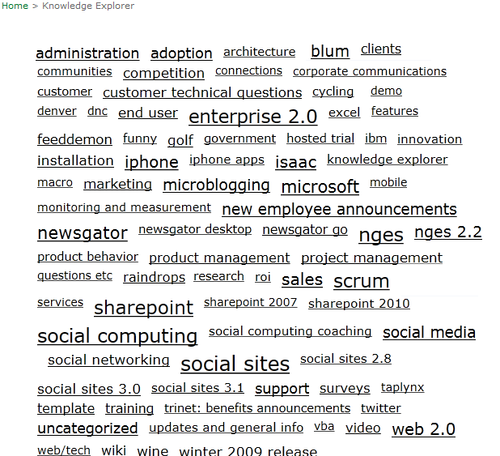 Knowledgeexplorertagcloud_final