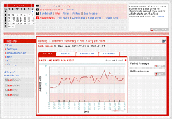 Mobile Analytics Reporting