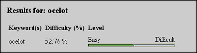 SEO Tools - Keyword Difficulty Check SEO Tools - Keyword Difficulty Check