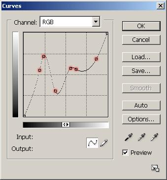 curves options