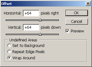 offset options