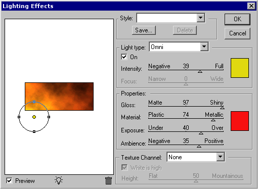 effects