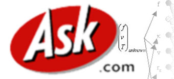 Ask.com Working on a New Algorithm 