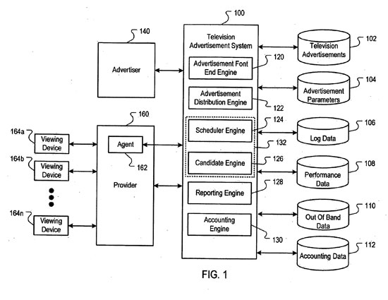 Google TV patent
