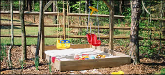 Is Google Using Another Sandbox?