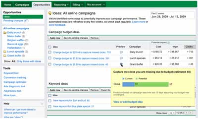 adwords-opps