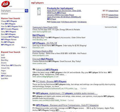 More Sponsored Ads At Ask, Organic Results Below Fold!