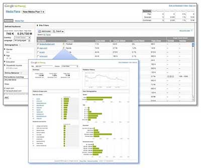 Google Ad Planner