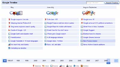 google tenth birthday timeline