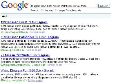 google-spam