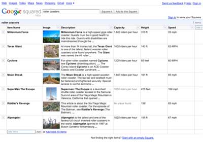 googlesquared
