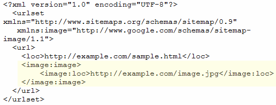 image-sitemaps