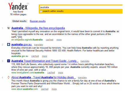 yandex-serps