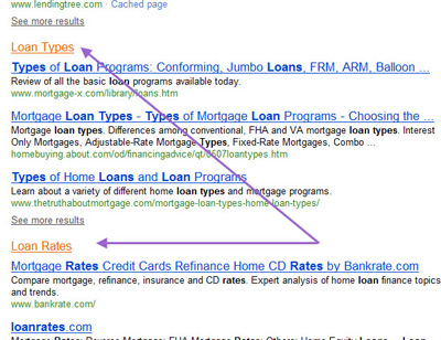 Inline Suggest.