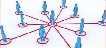 Social Search Social Search