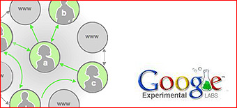 Google Social Social Search