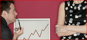 Google Search Share Decreases, Yahoo! Increases Google Search Share Decreases, Yahoo! Increases