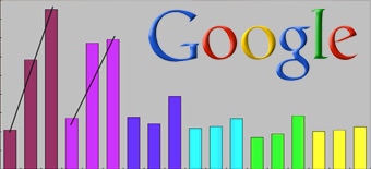 Google's Search Results Dominated by Doorway Pages & Other Spam