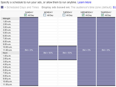 yahoo-targeting-21