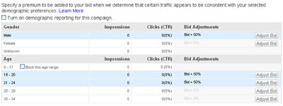 yahoo-targeting-31