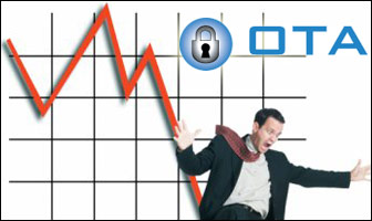 Majority Of Consumer Websites Need Improved Security Majority Of Consumer Websites Need Improved Security
