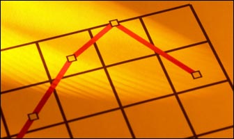 Ecommerce Merchants See Drop In Fraud Rates Ecommerce Merchants See Drop In Fraud Rates