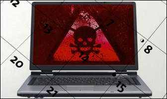 Spam Containing Malware Up In September