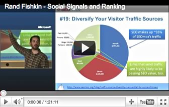 Rand Fishkin - Social Signals and Ranking