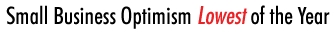 Small Business Optimism Lowest of the Year